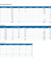 Clearing Round Results May 2017